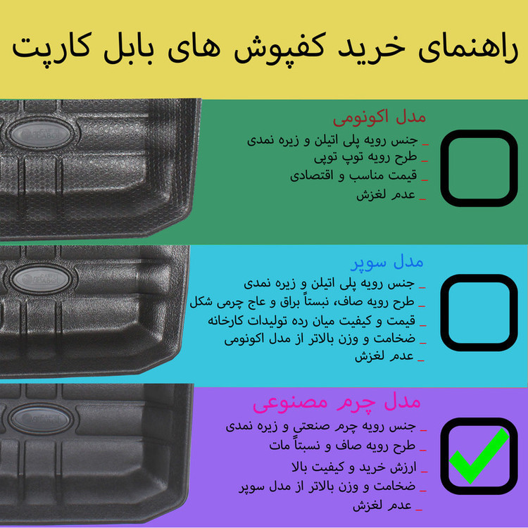 کفپوش سه بعدی خودرو بابل کارپت مدل چرمی مناسب برای تارا به همراه کفپوش صندوق خودرو فروش قسطی