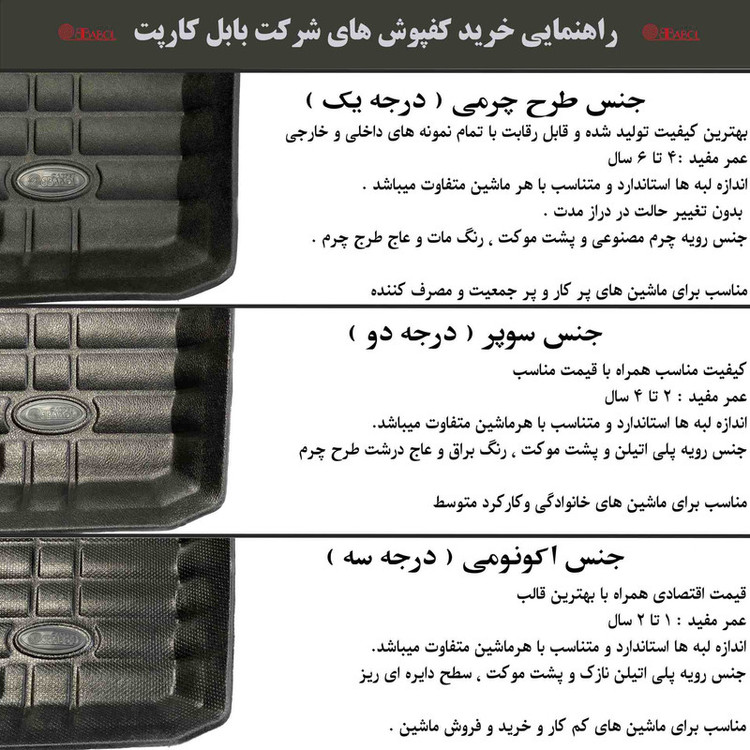 کفپوش سه بعدی بابل کارپیت مدل اکو مناسب تیبا ۱ و تیبا ۲ فروش قسطی